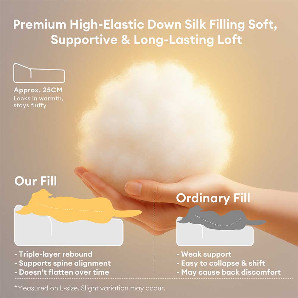Thickened Cat & Dog Pillow Bed | Terylene | Backrest Support | Non-Slip | Machine Washable | Woofing Deals