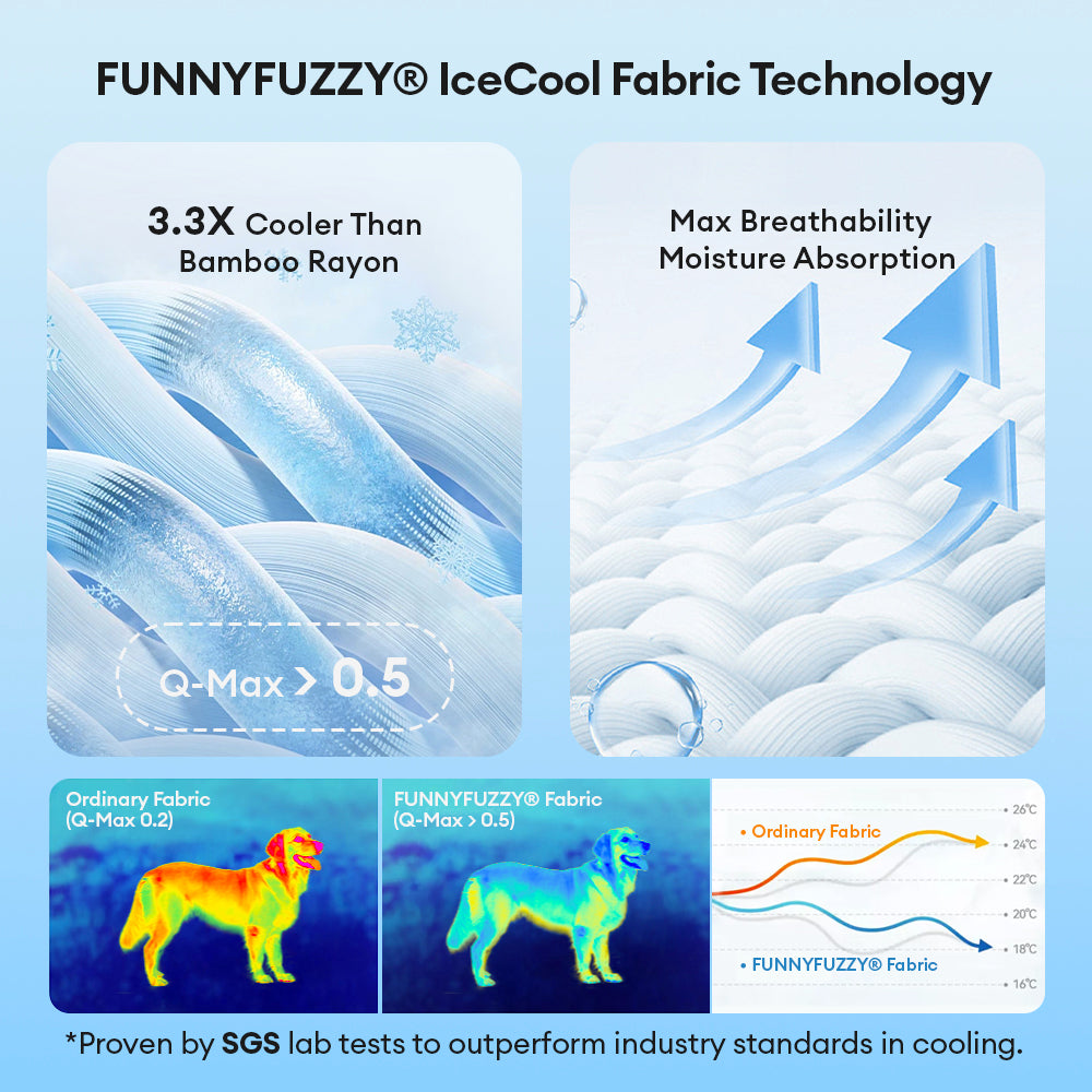 Cooling Orthopedic Dog Bed | Washable Ice Silk Cushion | Non-Slip Base | Woofing Deals