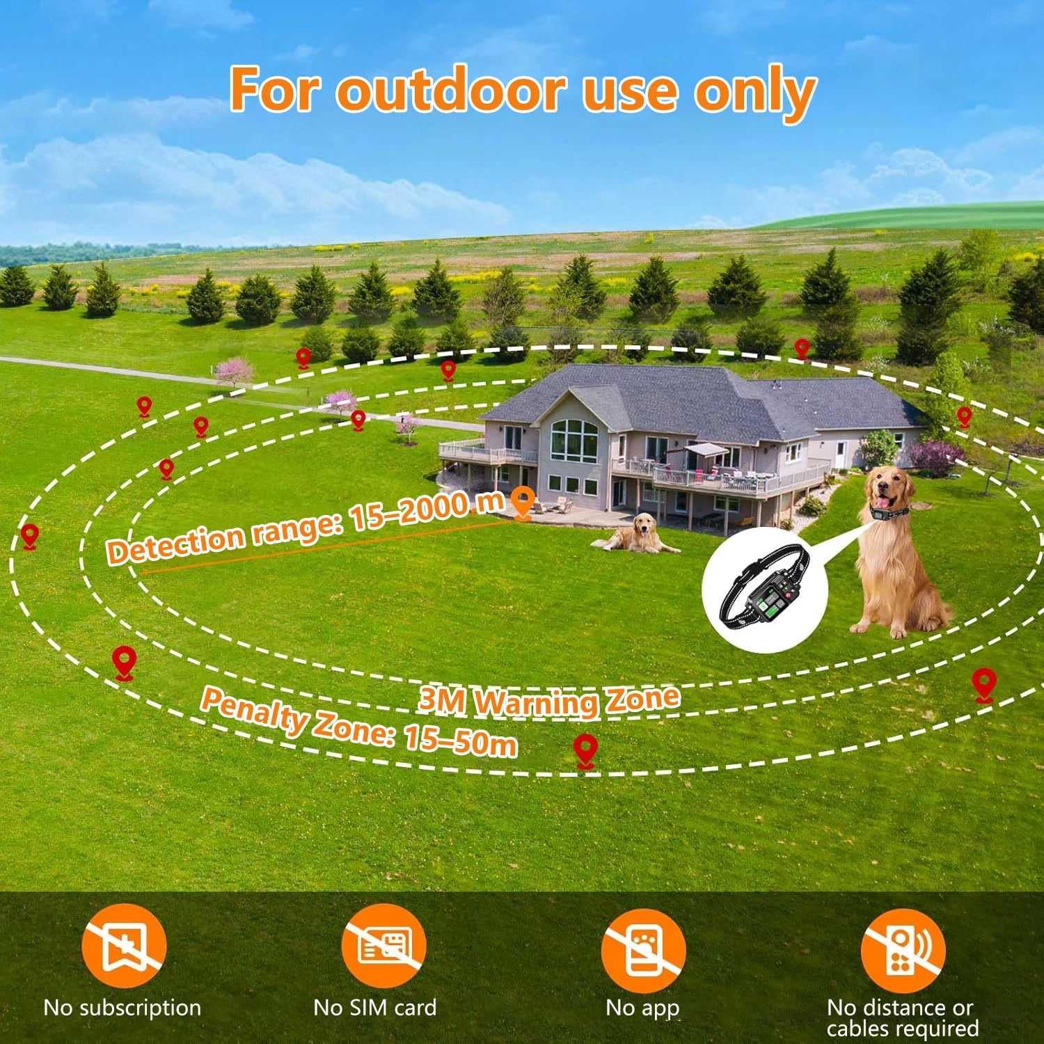 GPS Wireless Dog Fence | Satellite Boundary System | 15-2000m Range | Woofing Deals