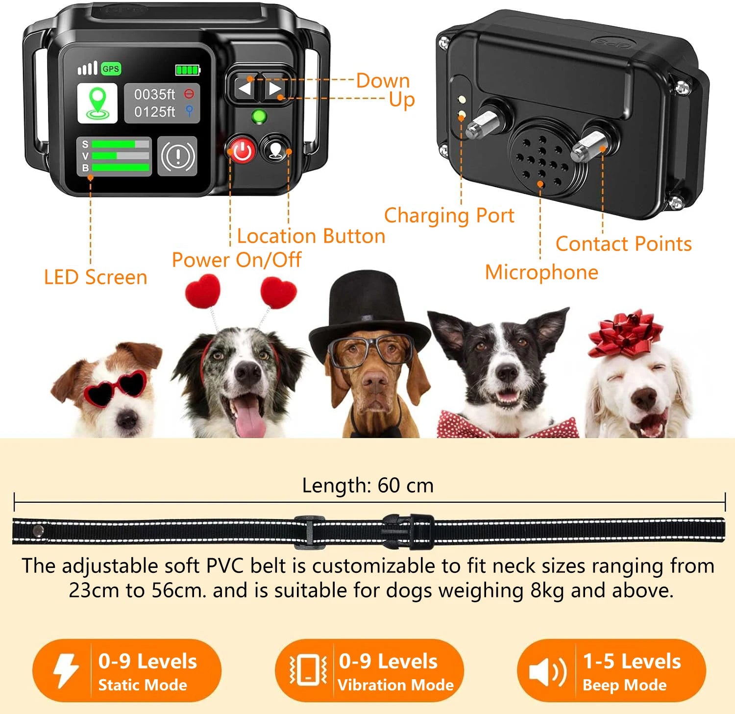 GPS Wireless Dog Fence | Satellite Boundary System | 15-2000m Range | Woofing Deals