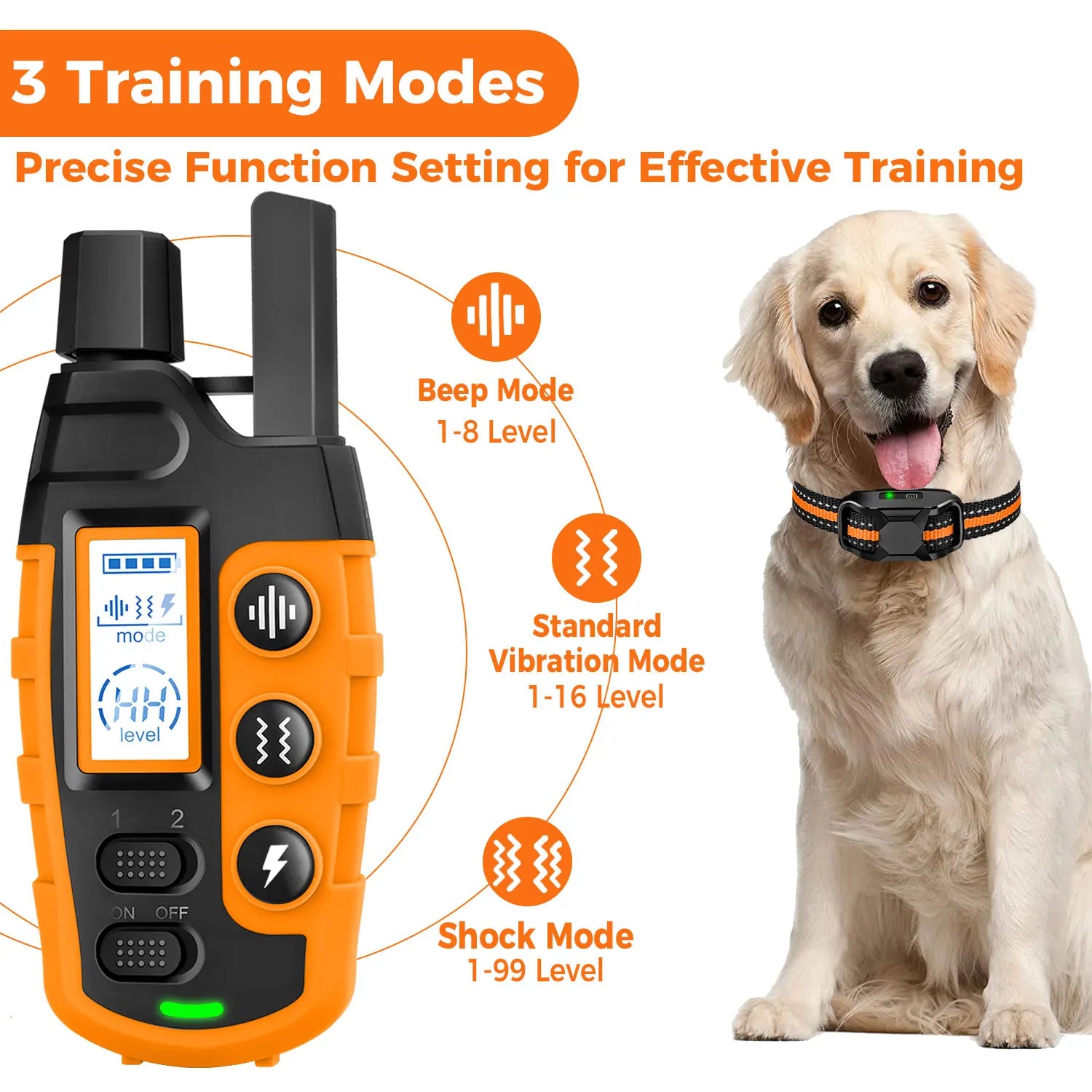 Remote Control Dog Training Collar | Waterproof Pet Behaviour Trainer | Adjustable Fit | Woofing Deals