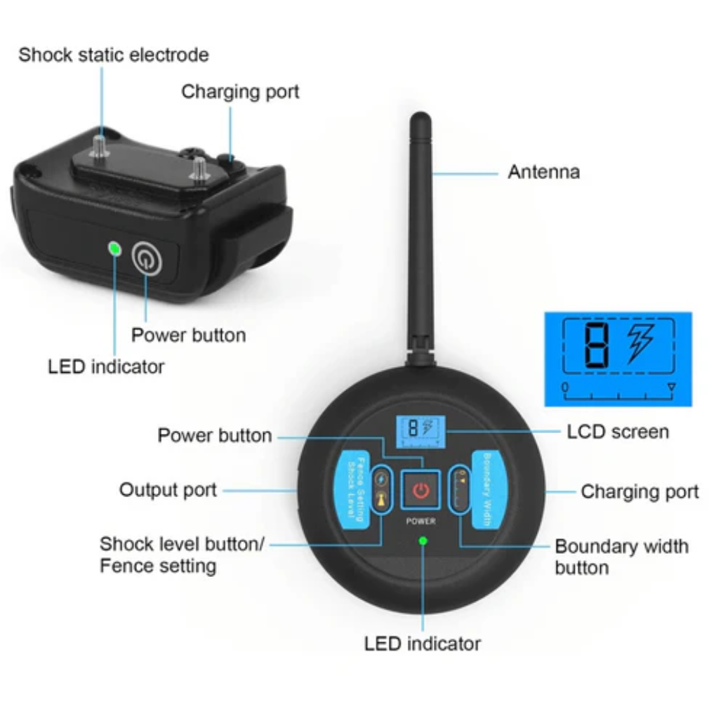 Wireless Dog Fence Collar | Adjustable Training System | 200m Range, Safe Boundary Control | Woofing Deals